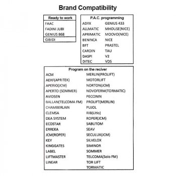 Mando a distancia programable BMW R1300GS